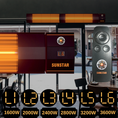 SUNSTAR HALOJEN ELEKTİRİKLİ SOBA İNFRARED ISITICI KUMANDALI 3600W - 3