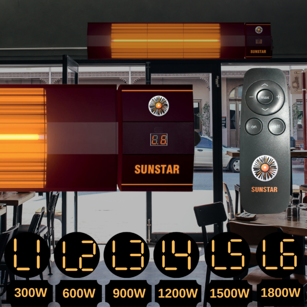 SUNSTAR HALOJEN SOBA İNFRARED ISITICI KUMANDALI 1800W - 4